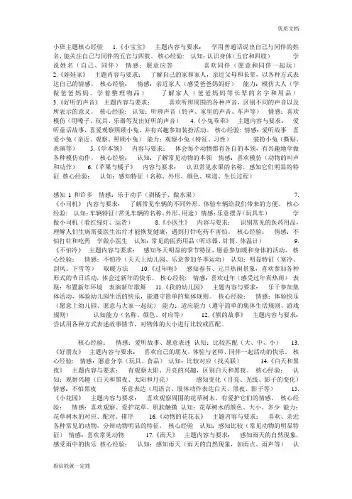 小班主题核心经验   1
