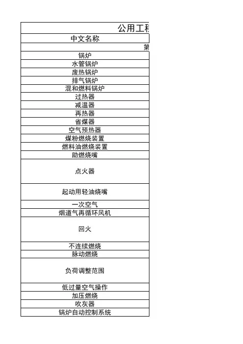 炼化企业常用工程词汇中英文对照表