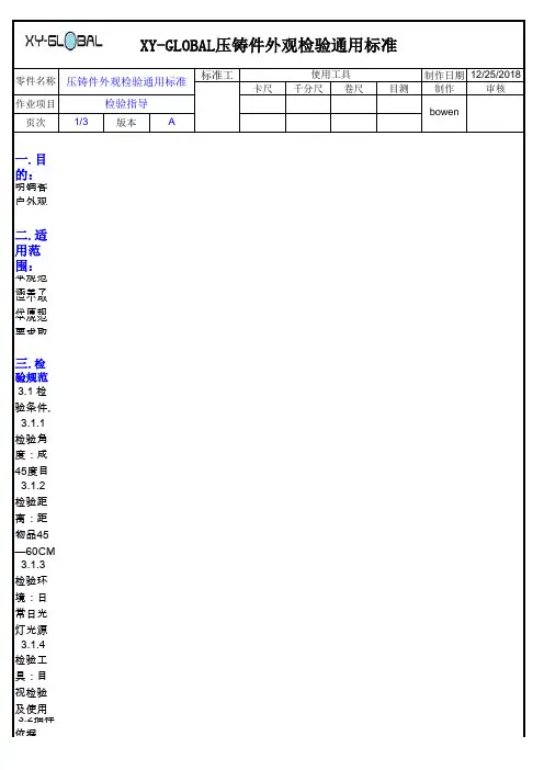181226-压铸件外观检测标准
