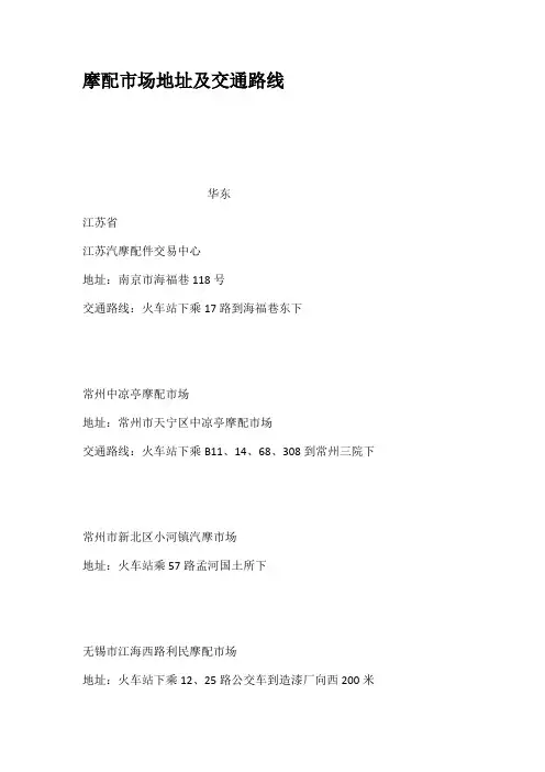 摩配市场地址及交通路线