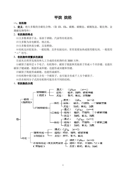 第一节 甲烷、烷烃