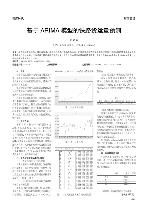 基于ARIMA模型的铁路货运量预测