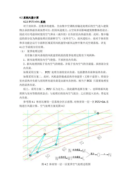 空调方案风量计算及风管设计