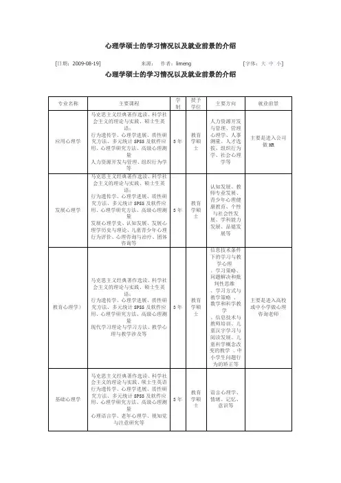 心理学学习及就业