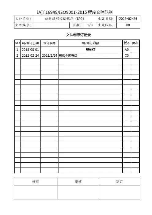 IATF16949统计过程控制程序(SPC)