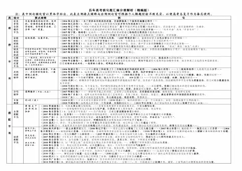高中病句精编印