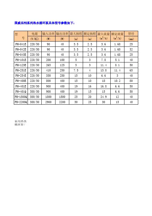威乐水泵PH系列参数表