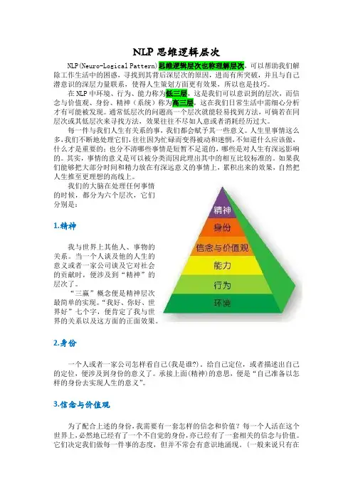 NLP思维逻辑层次
