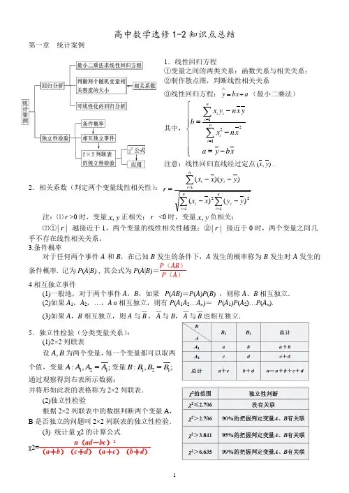 高中数学文科选修1-2知识点总结