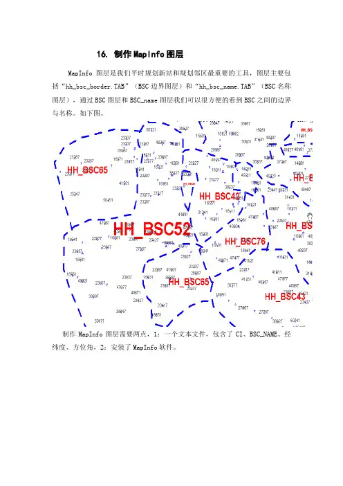 制作MapInfo图层