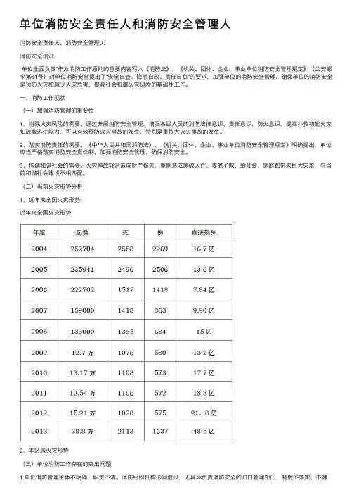 单位消防安全责任人和消防安全管理人