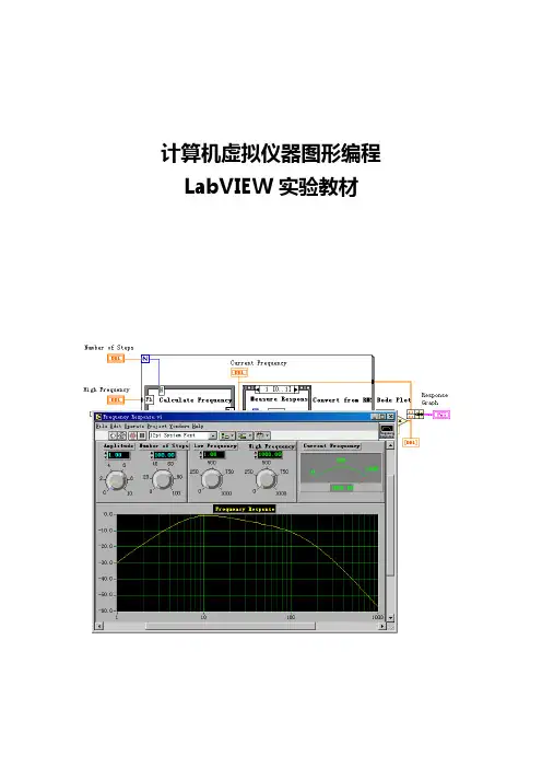 LV教材
