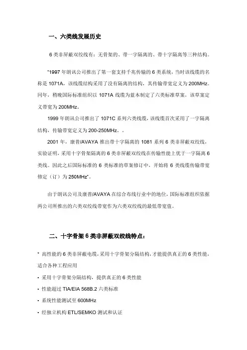 6类网线
