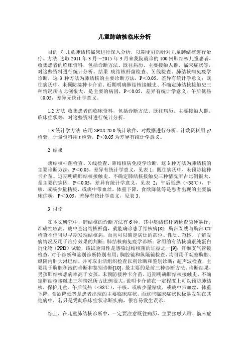 儿童肺结核临床分析