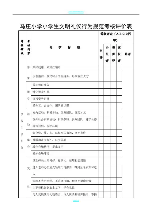 小学小学生文明礼仪行为规范考核评价表