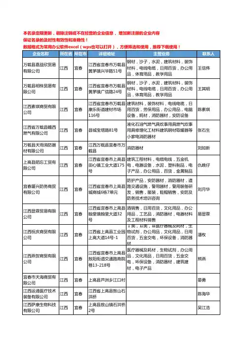 2020新版江西省宜春消防器材工商企业公司名录名单黄页联系方式大全53家