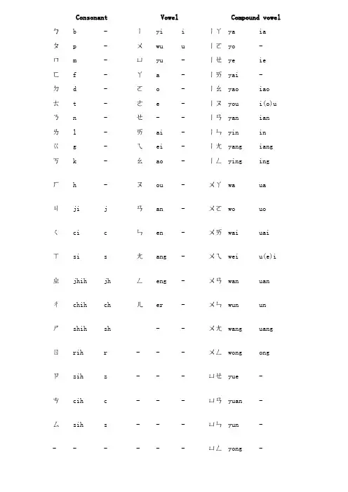 注音对照表