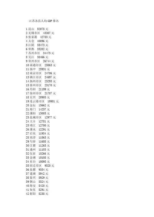 江苏各个县人均GDP排名