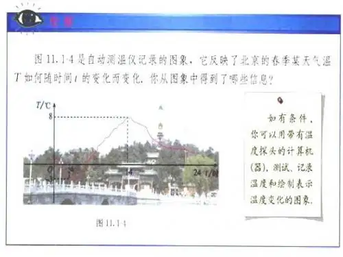 一次函数-