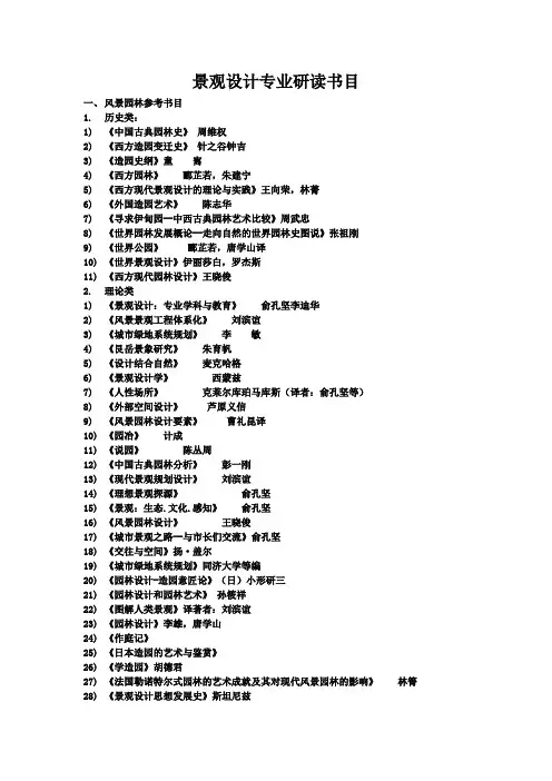 景观设计专业研读书目