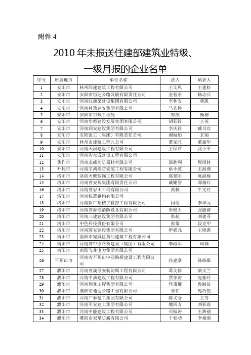 2010年未报送住建部建筑业特级