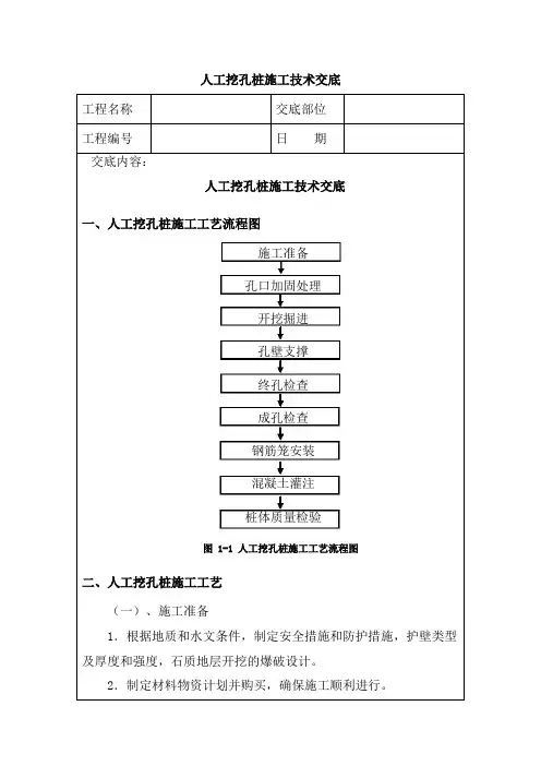 人工挖孔桩施工技术交底 2