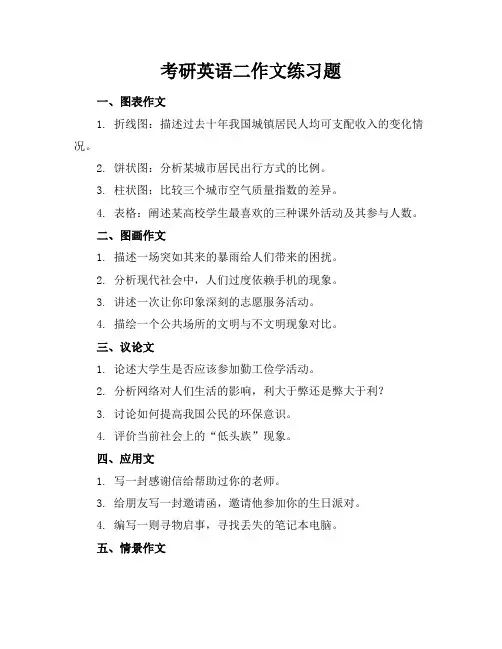 考研英语二作文练习题