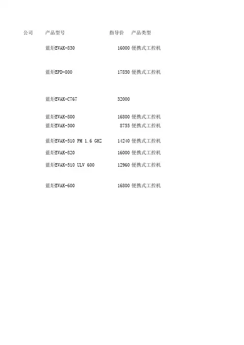 工控机报价