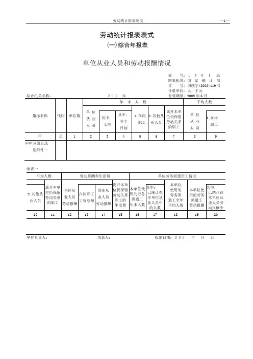 劳动统计报表表式