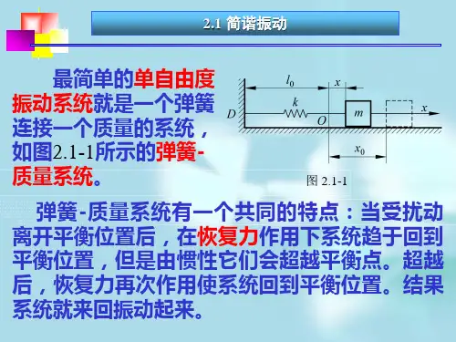 第二章 第1节单自由度系统的自由振动