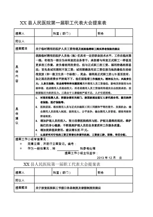职代会提案表