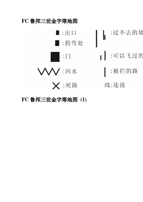 各种游戏地图