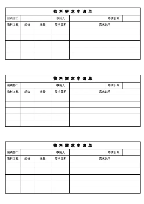 物料需求申请单