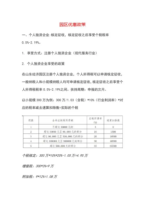 个人独资与有限公司税收优惠政策