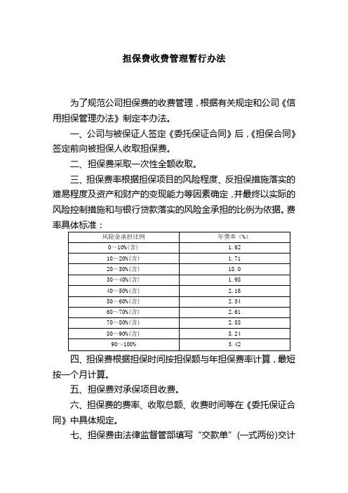 担保费收费管理暂行办法