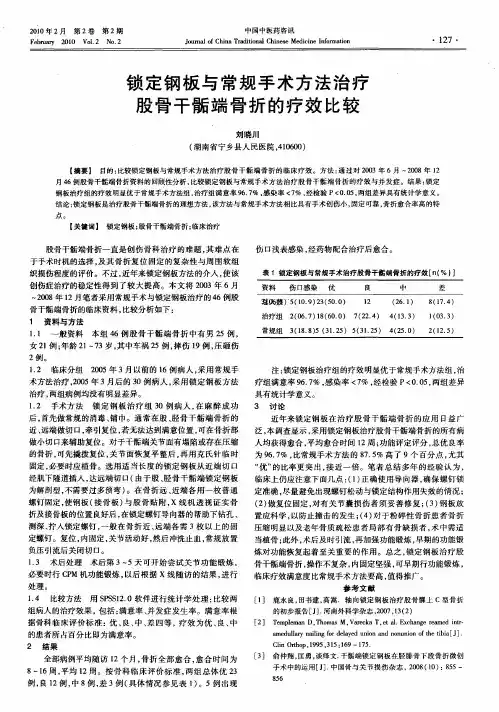 锁定钢板与常规手术方法治疗股骨干骺端骨折的疗效比较