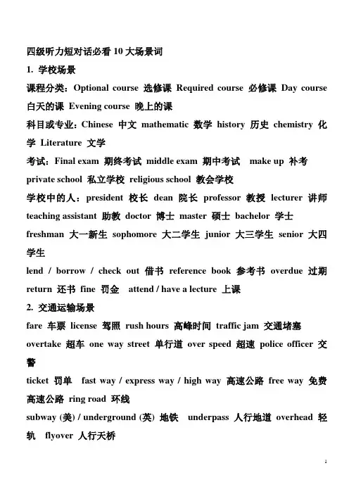 英语听力短对话