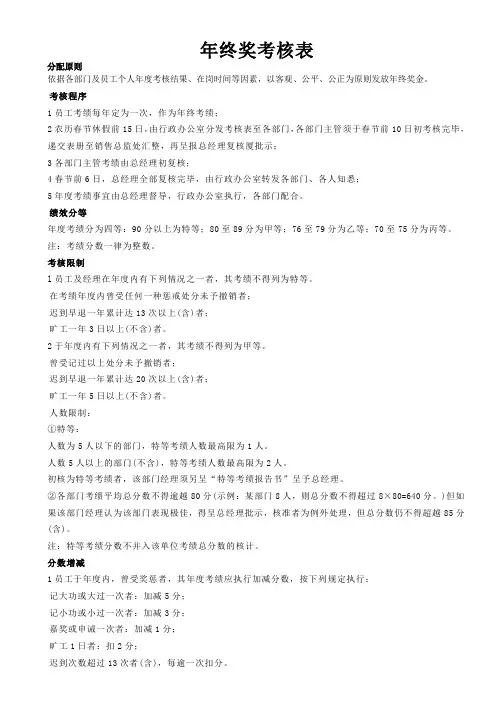 年终奖分配方案及 绩效考核表