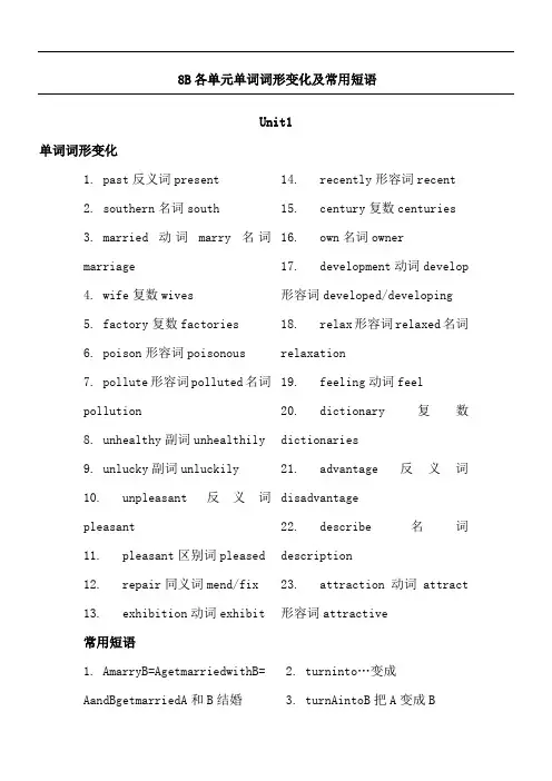 牛津译林版英语8B Units1-6各单元单词词形变化及常用短语