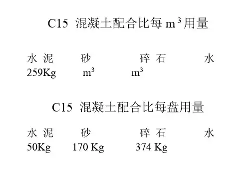 C15 混凝土配合比每m 3用量