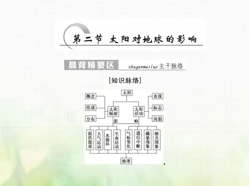 高中地理第一章宇宙中的地球第2节太阳对地球的影响中图版1公开课PPT课件