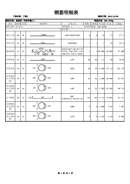 钢筋明细表
