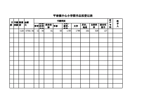 平南镇中心小学图书总括登记表