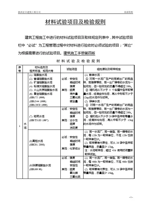 材料试验项目及检验规划