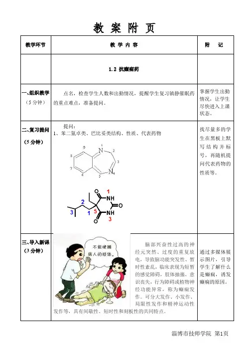 药物化学  抗癫痫药