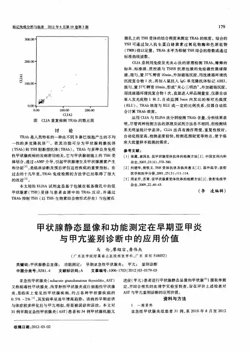 甲状腺静态显像和功能测定在早期亚甲炎与甲亢鉴别诊断中的应用价值