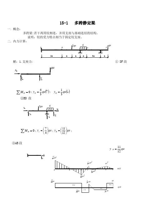 桁架内力计算