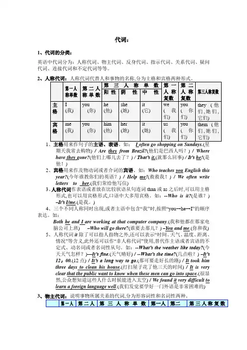 代词用法及练习)