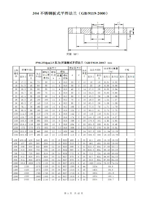 304不锈钢板式平焊法兰规格及理论重量(GB9119-2000)