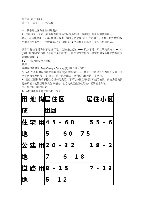 第二章  居住区规划概述.ppt.Convertor
